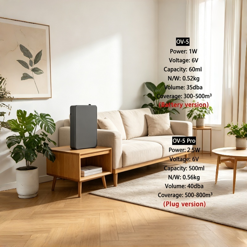 Smart Home Fragrance Diffuser - Inteligentny dyfuzor zapachowy montowany na ścianie,