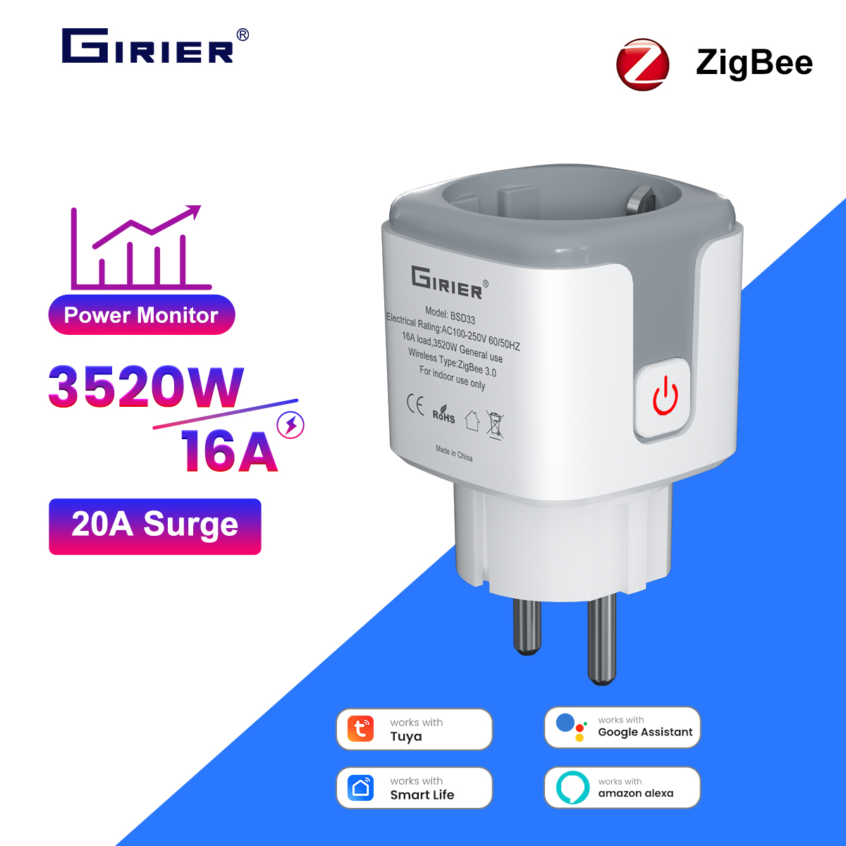 Smart Home Europe - GIRIER Tuya Smart ZigBee Wtyczka zasilania