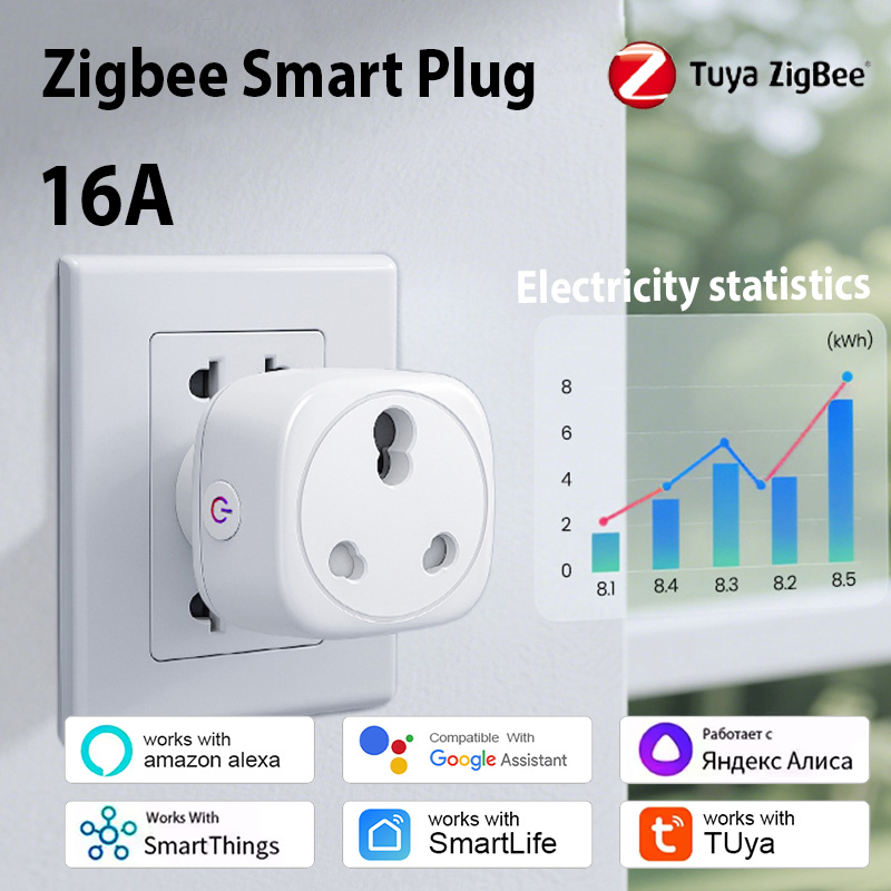 Smart Wall Socket - Wtyczka Tuya South Africa 16A/20A Zigbee