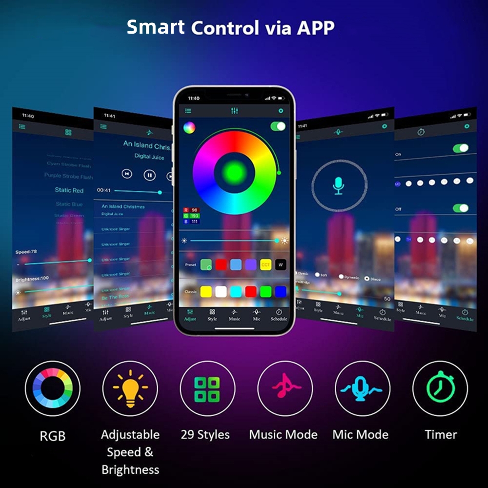Taśma LED RGB Strip Smart Musi – Smart Home Llm recenzja i cena