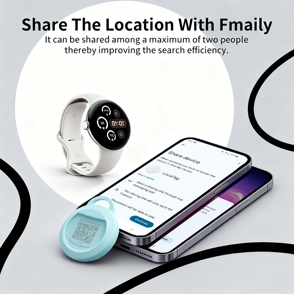 Zestawy lokalizatorów GPS z ko – Smart Home Qr Code recenzja i cena