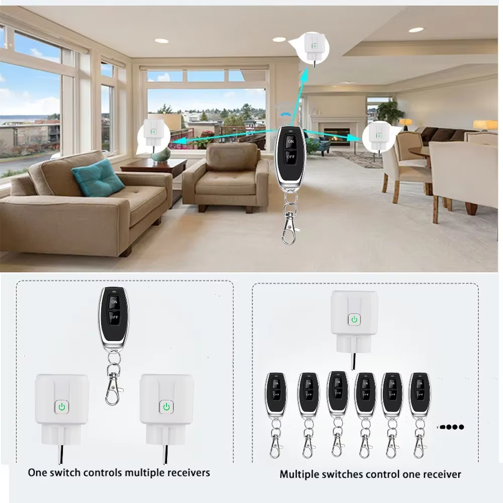 Bezprzewodowe inteligentne gni – Smart Home Europe recenzja i cena