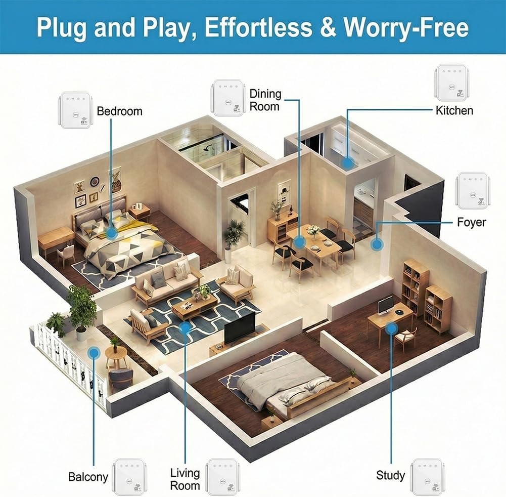 Nowy wzmacniacz WiFi 2026, 300 – Smart Home Network recenzja i cena