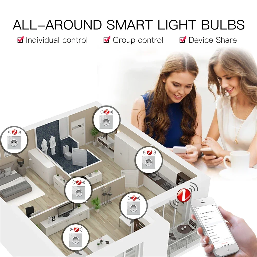 Moes ZigBee gniazdo ścienne WI – Smart Home Europe recenzja i cena
