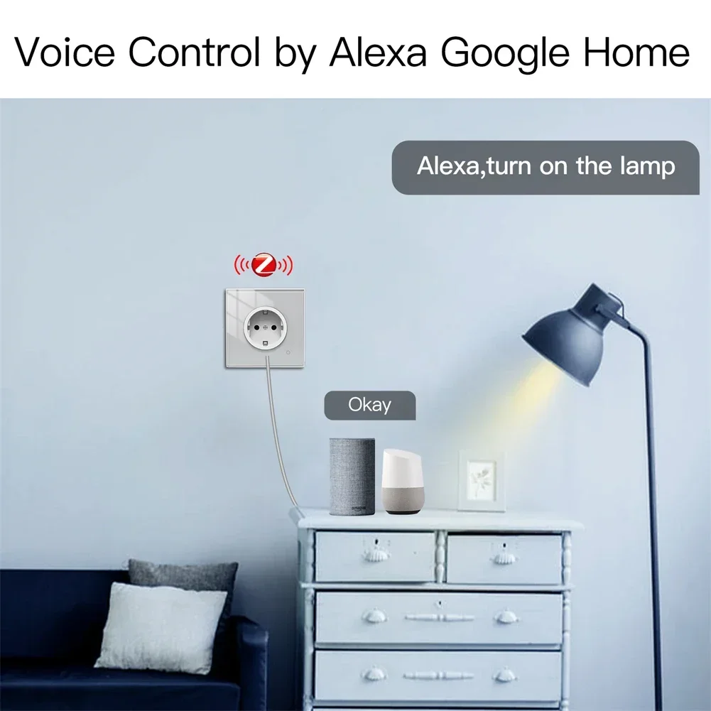Moes ZigBee gniazdo ścienne WI – Smart Home Europe recenzja i cena