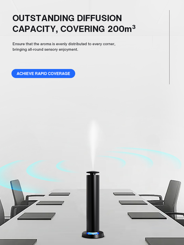 NAMASTE 200m³ Inteligentny Ele – Smart Home Fragrance Diffuser recenzja i cena