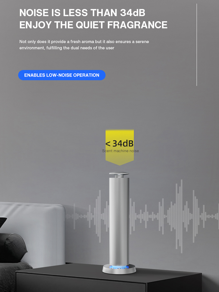 NAMASTE 200m³ Inteligentny Ele – Smart Home Fragrance Diffuser recenzja i cena