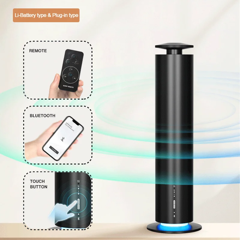 NAMASTE Domowy Elektryczny Dyf – Smart Home Fragrance Diffuser recenzja i cena