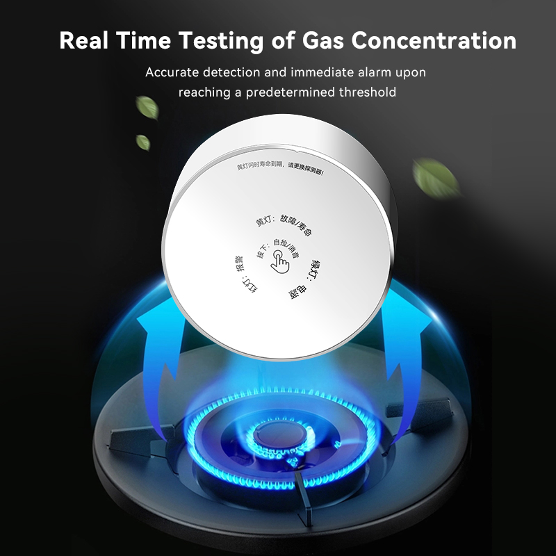 Meian Zigbee detektor gazu Tuy – Smart Home Network recenzja i cena