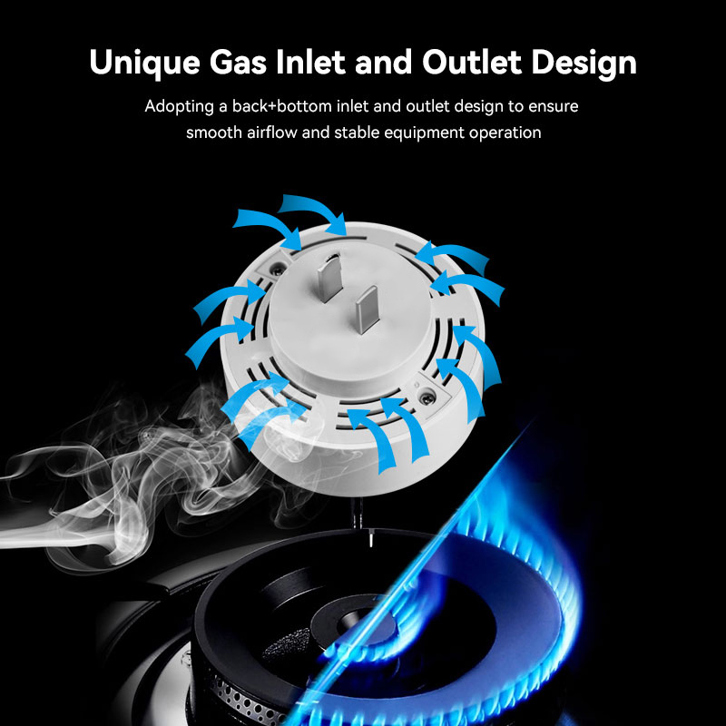 Meian Zigbee detektor gazu Tuy – Smart Home Network recenzja i cena