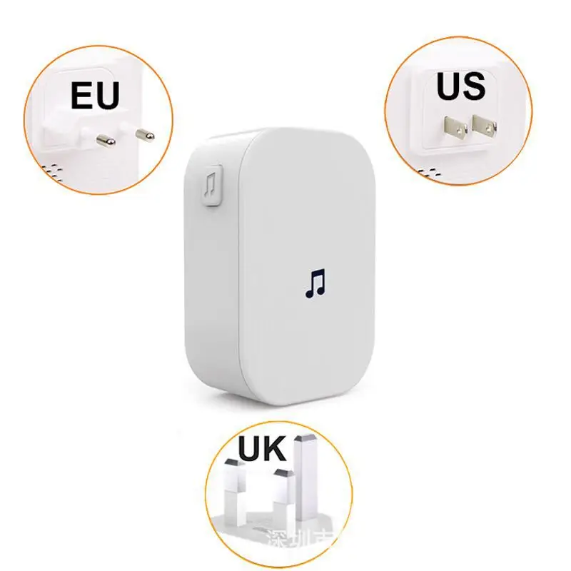 Nowe bezpieczeństwo w domu 100 – Smart Home Europe recenzja i cena