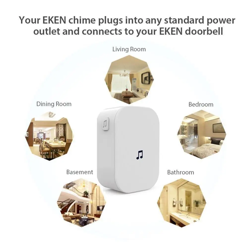 Nowe bezpieczeństwo w domu 100 – Smart Home Europe recenzja i cena