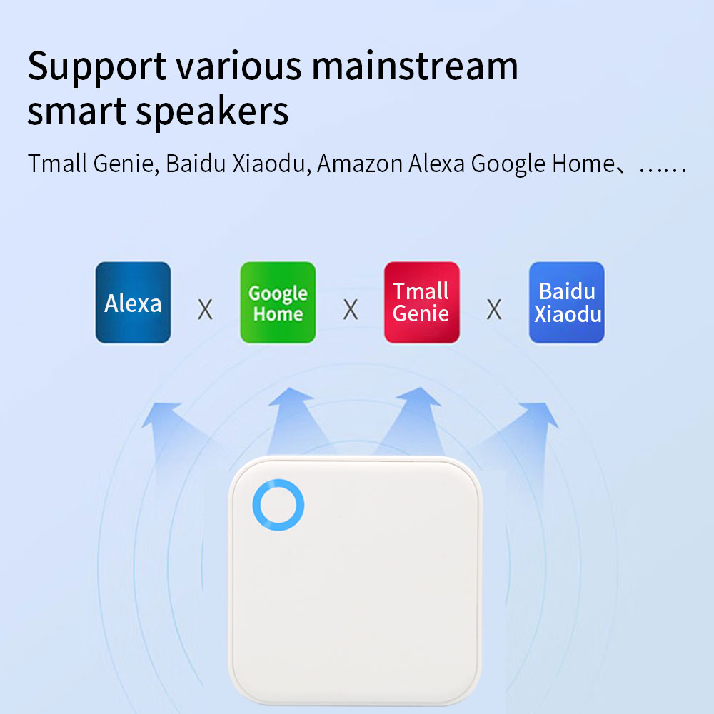 2.4G + 5G TTLOCK brama WIFI G5 – Smart Home Network recenzja i cena