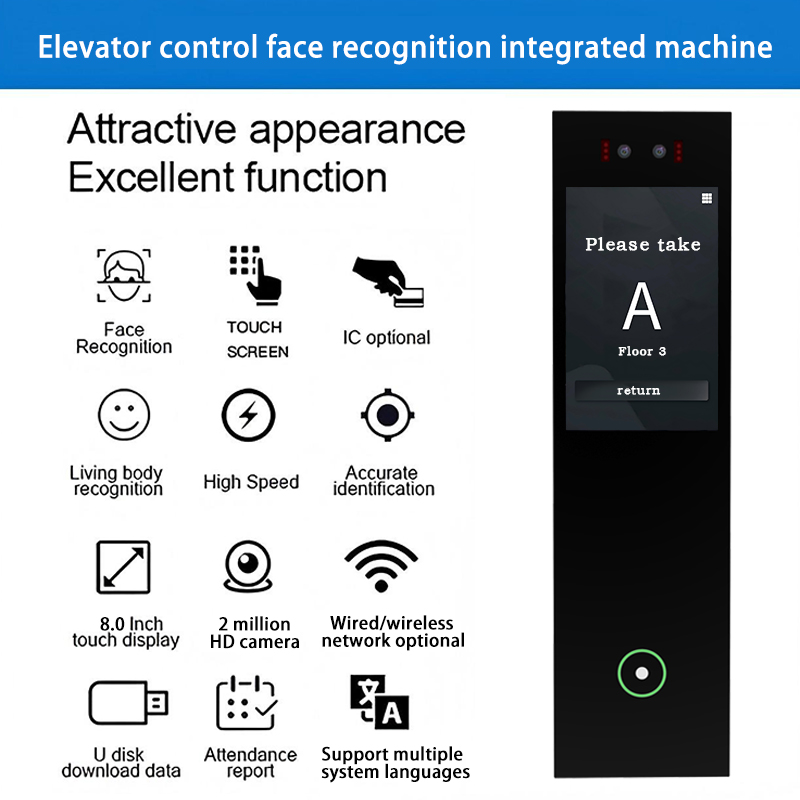 Zintegrowany system sterowania – Smart Home Qr Code recenzja i cena