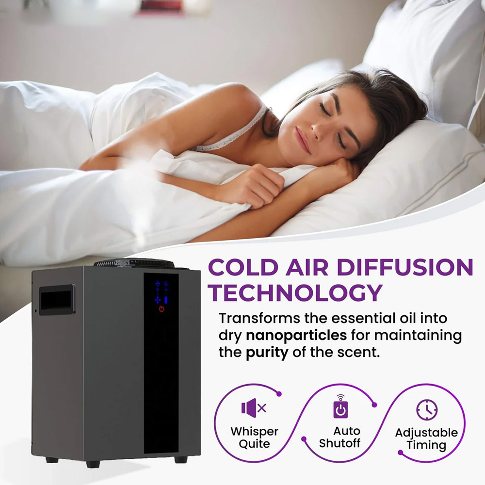NAMSTE 4000m³ System HVAC Dyfu – Smart Home Devices recenzja i cena