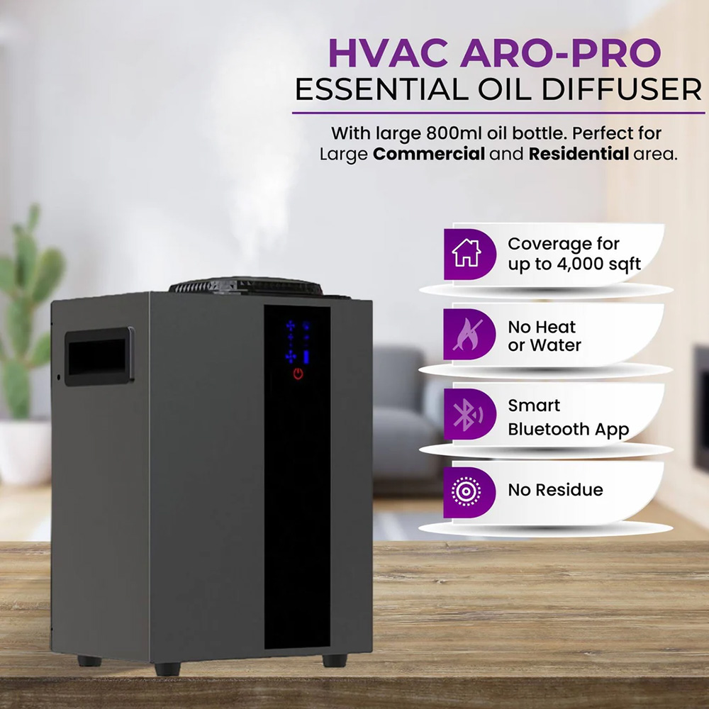 NAMSTE 4000m³ System HVAC Dyfu – Smart Home Devices recenzja i cena
