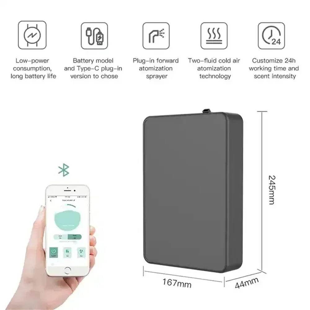 Dyfuzor zapachowy o pojemności – Smart Home Fragrance Diffuser recenzja i cena