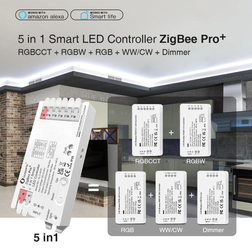 10P Gledopto Zigbee 3.0 Pro+ 5 – Smart Home Llm recenzja i cena