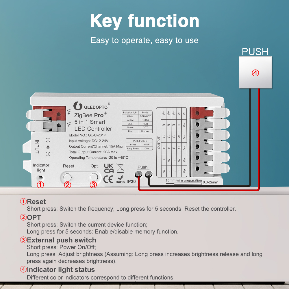 10P Gledopto Zigbee 3.0 Pro+ 5 – Smart Home Llm recenzja i cena