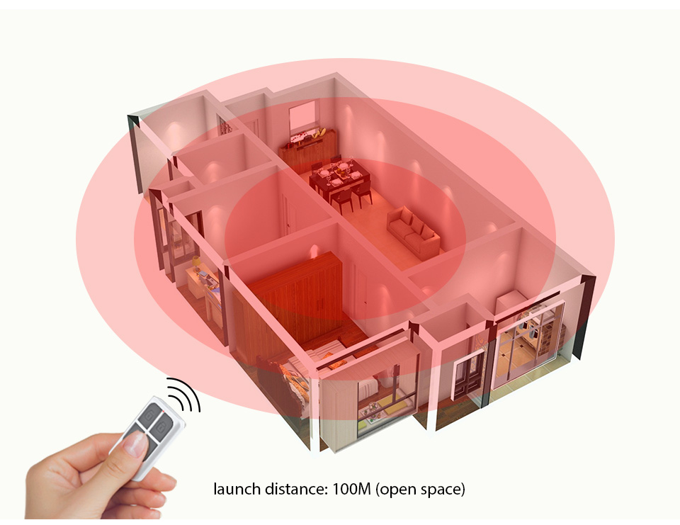 RC531 Bezprzewodowy Przenośny  – Smart Home Network recenzja i cena