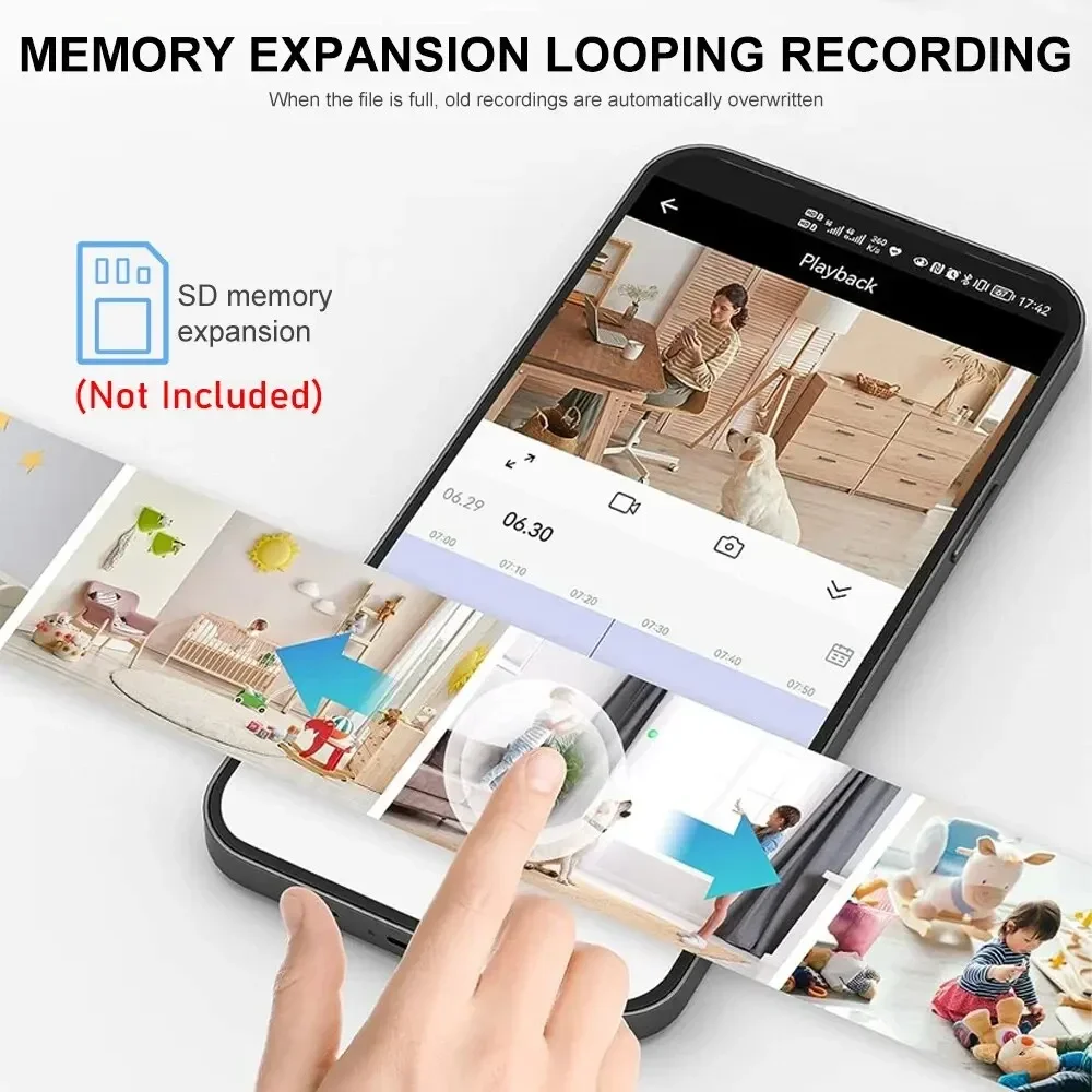 Nowa kamera A9 WiFi 1080p HD B – Smart Home Network recenzja i cena