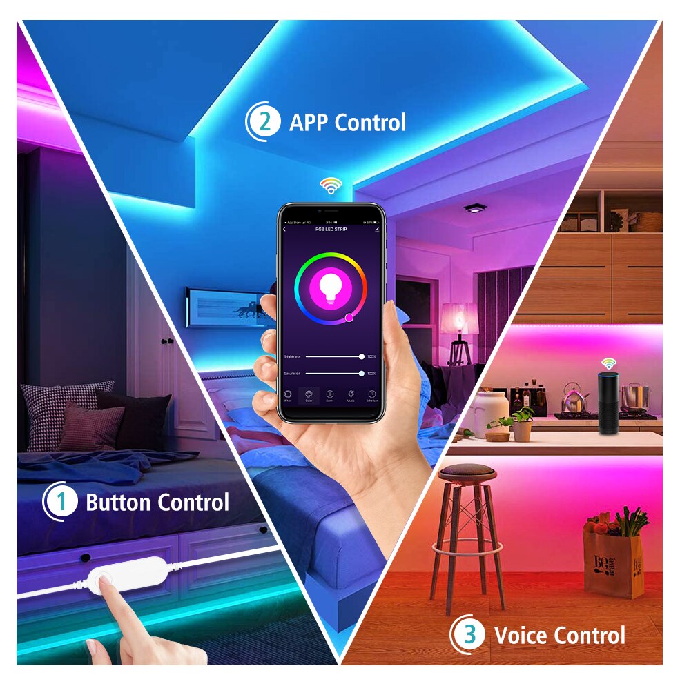 Tuya Zigbee Smart Led Lights F – Smart Home Llm recenzja i cena