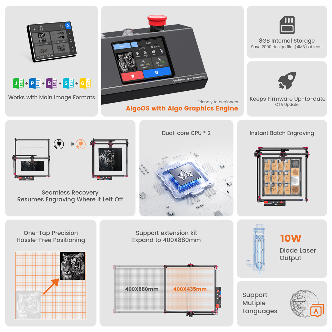 AlgoOS Control Smart High Powe – Smart Home Devices recenzja i cena