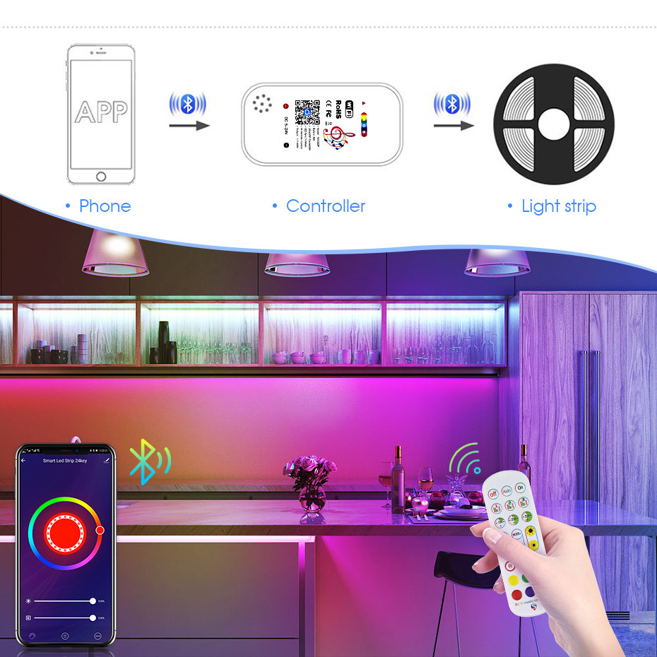Tuya WiFi Inteligentny Kontrol – Smart Home Llm recenzja i cena