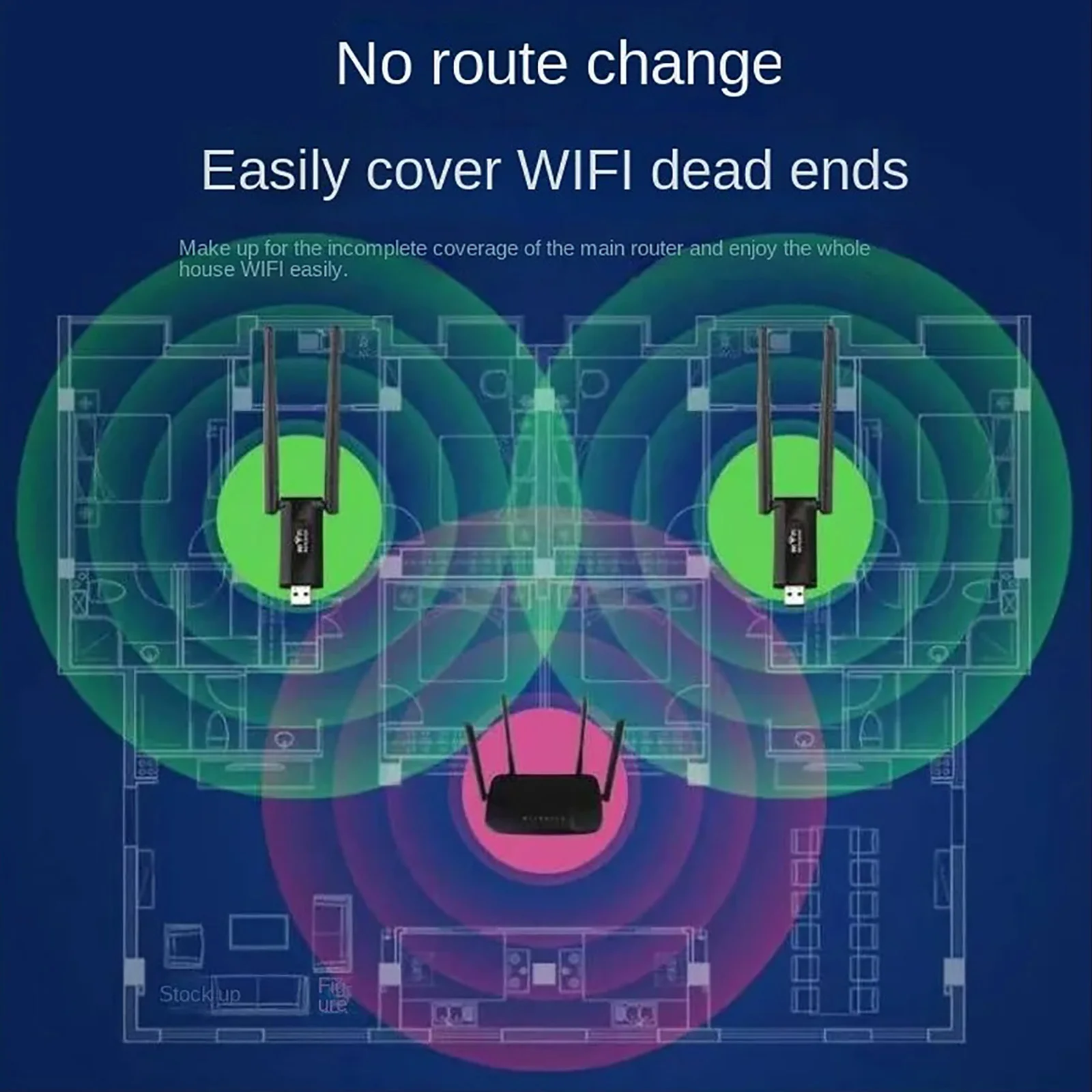 KEBIDUMEI 300Mbps USB Bezprzew – Smart Home Network recenzja i cena