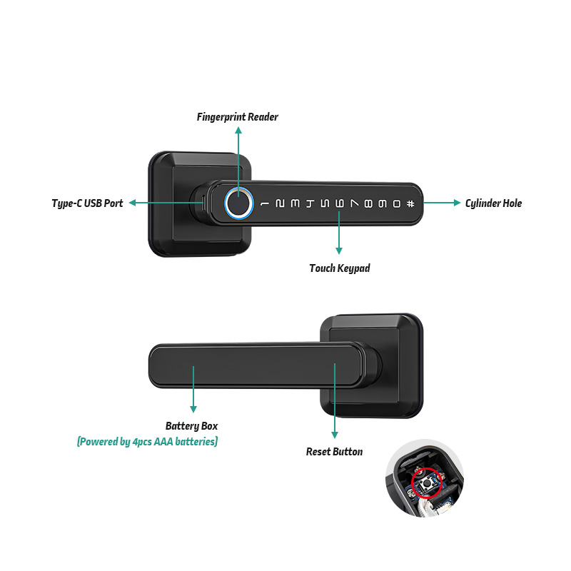 Inteligentny zamek do drzwi T3 – Smart Home Europe recenzja i cena