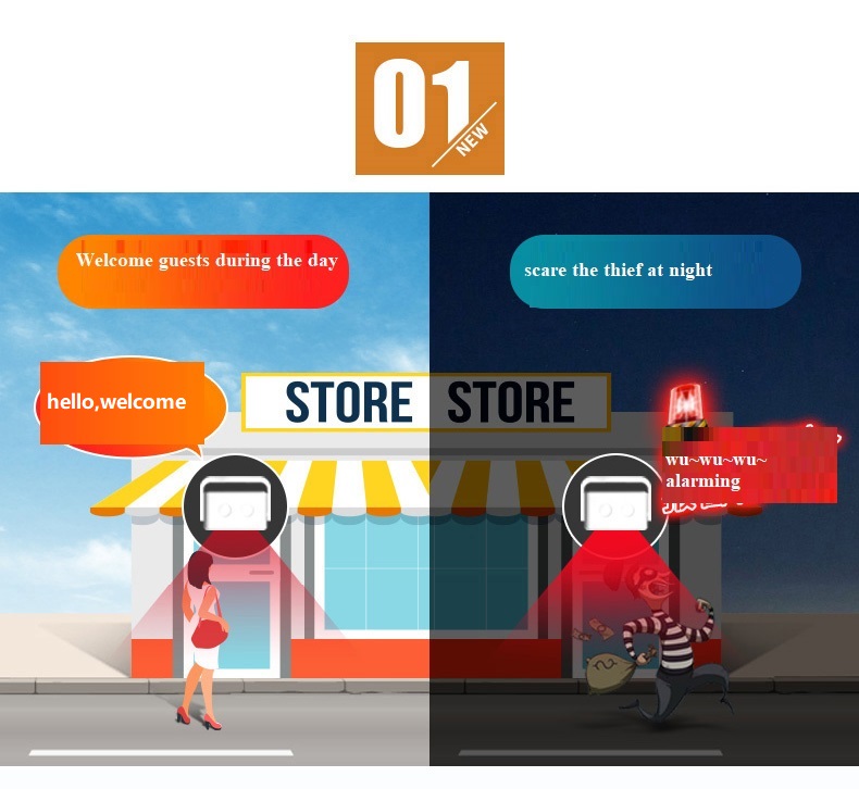 Darho Inteligentny bezprzewodo – Smart Home Market recenzja i cena