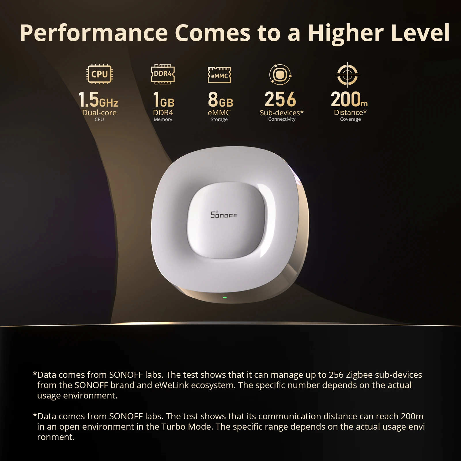 SONOFF ZB Bridge-U Matter Most – Zigbee Gateway recenzja i cena