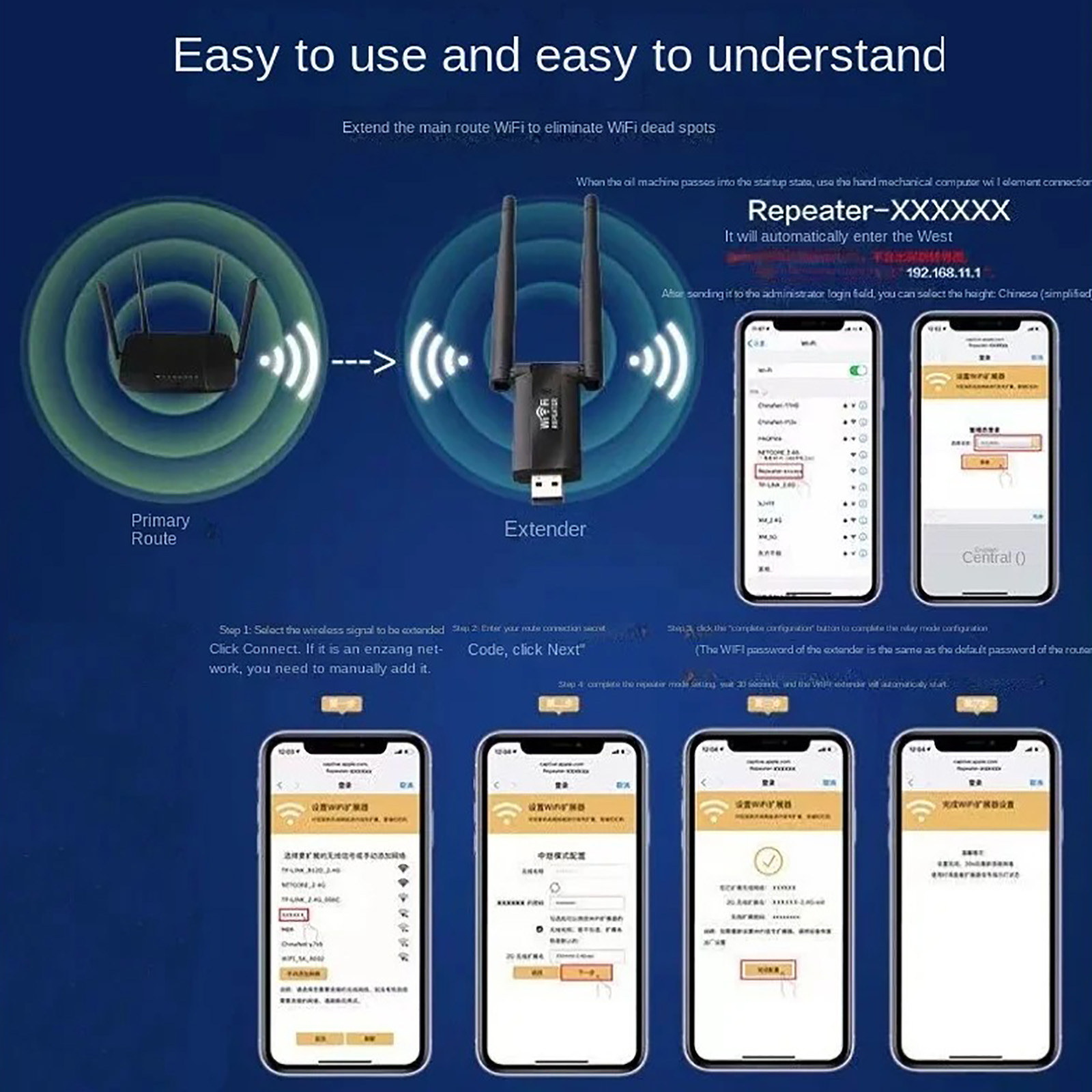 300 mb/s USB bezprzewodowy wzm – Smart Home Network recenzja i cena