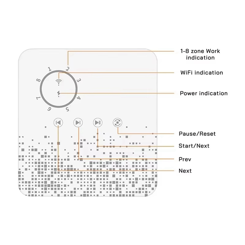 Inteligentny sterownik zraszan – Smart Home Devices recenzja i cena