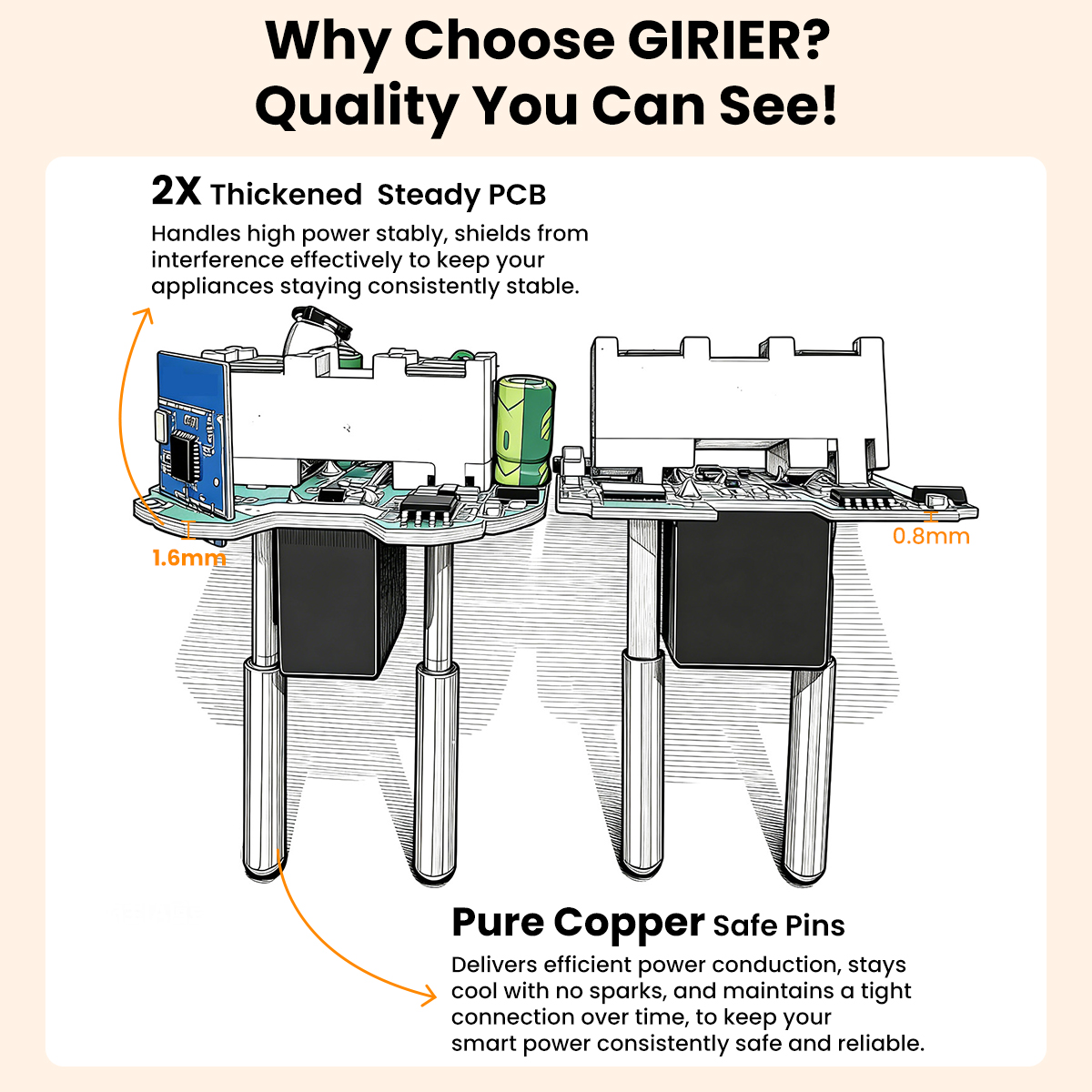 GIRIER Tuya Smart ZigBee Wtycz – Smart Home Europe recenzja i cena
