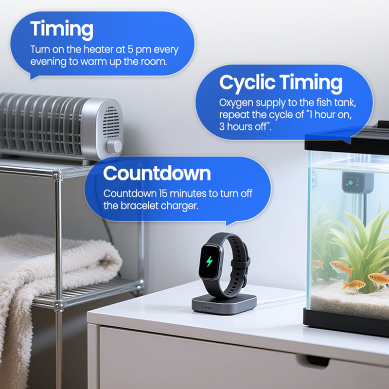 Inteligentne gniazdko WiFi BSD – Smart Home Europe recenzja i cena
