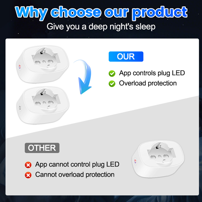 Inteligentne gniazdko WiFi BSD – Smart Home Europe recenzja i cena