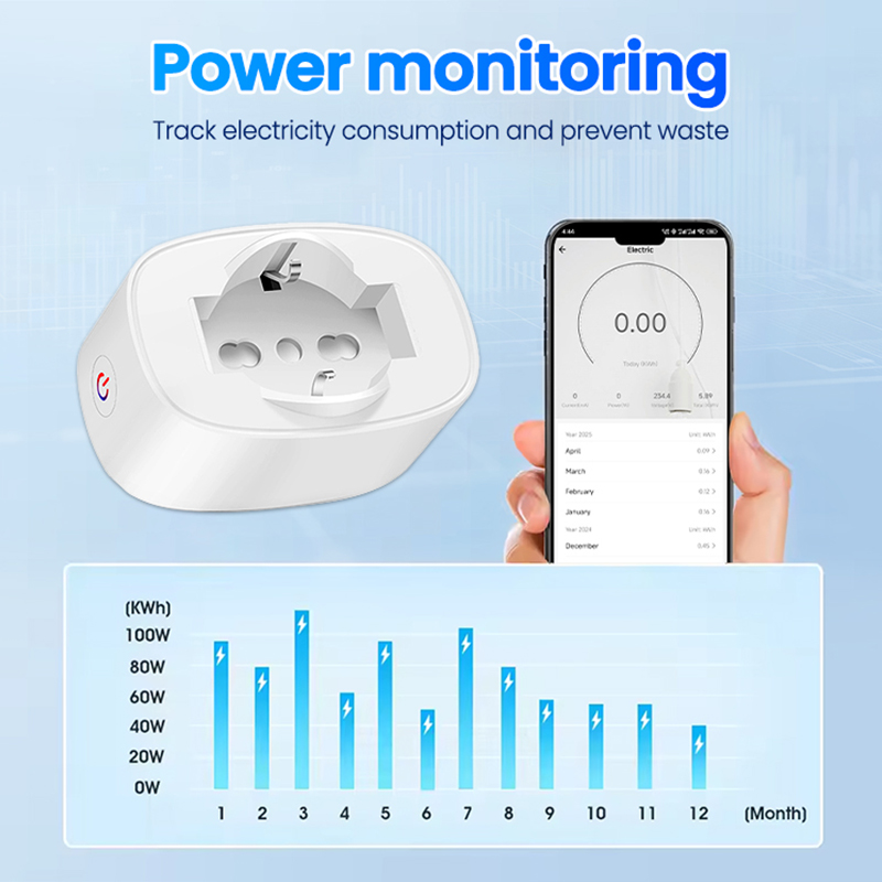Inteligentne gniazdko WiFi BSD – Smart Home Europe recenzja i cena