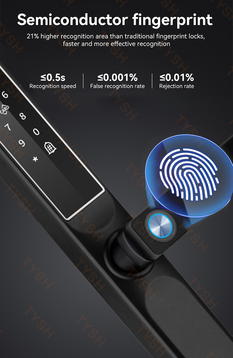 Inteligentny zamek do drzwi Tu – Smart Home Network recenzja i cena