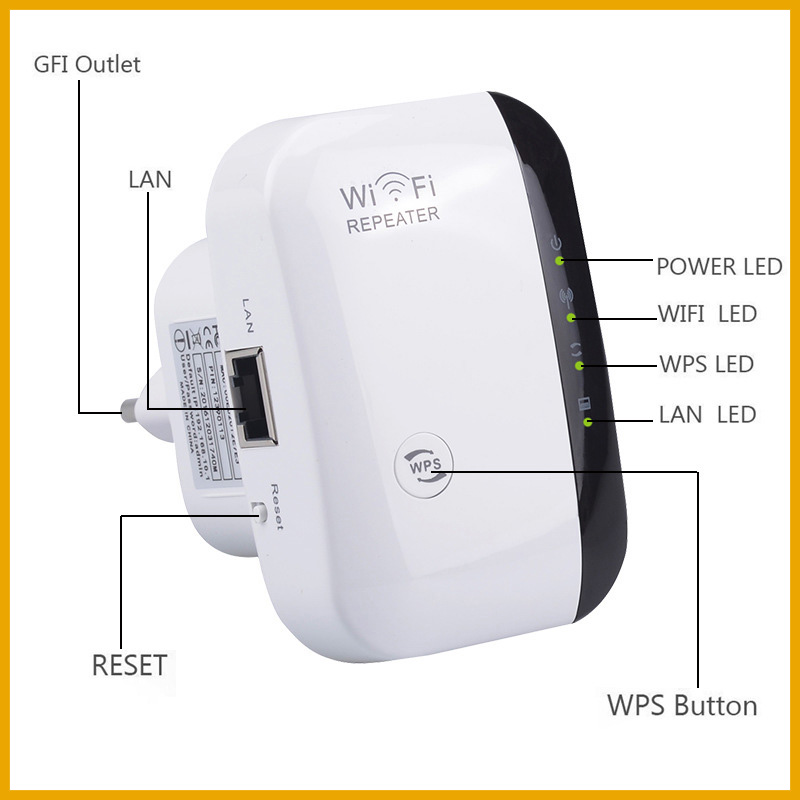 NOWY Wzmacniacz Sygnału Wi-Fi  – Smart Home Network recenzja i cena
