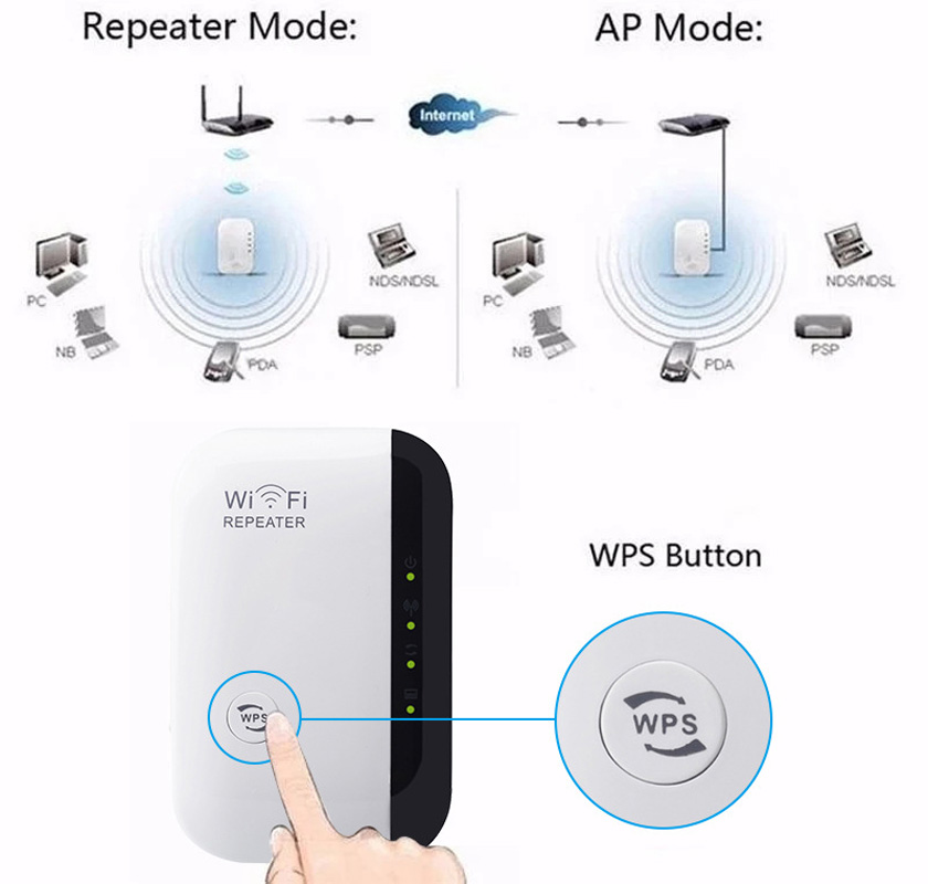 NOWY Wzmacniacz Sygnału Wi-Fi  – Smart Home Network recenzja i cena
