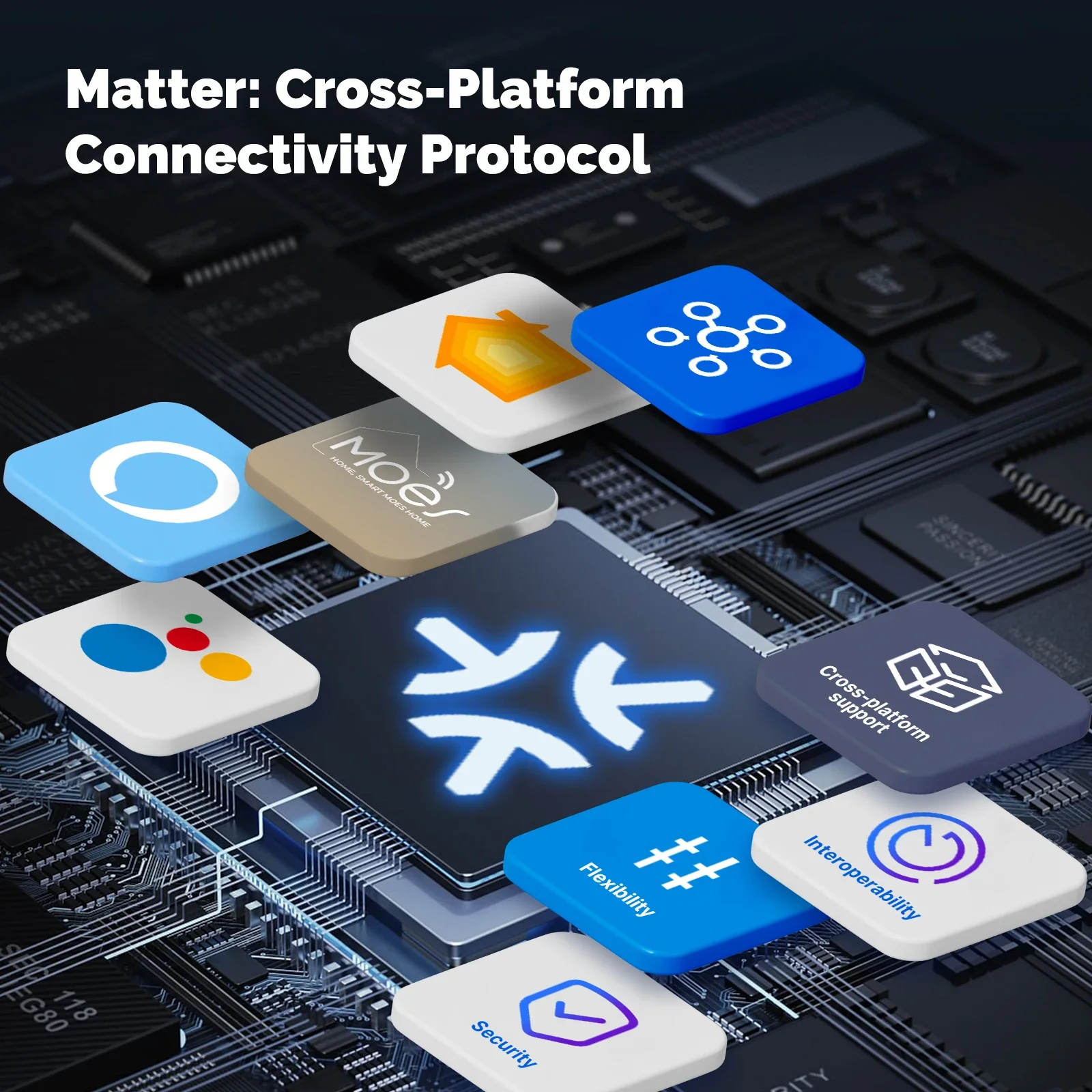 MOES Matter Tuya WiFi intelige – Smart Home Europe recenzja i cena