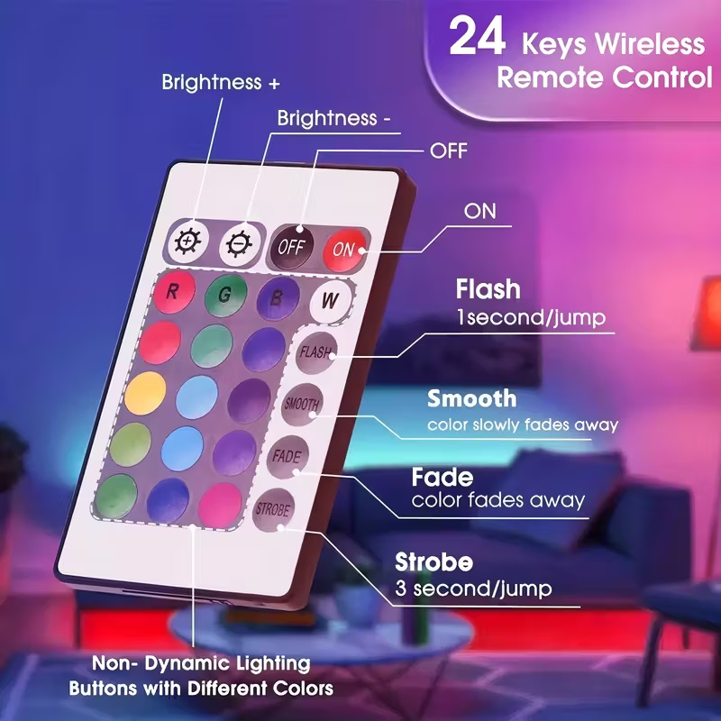 Inteligentne taśmy LED z 24-pr – Smart Home Llm recenzja i cena