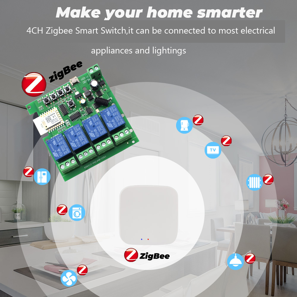 Moduł przekaźnikowy Tuya 4CH Z – Zigbee Gateway recenzja i cena