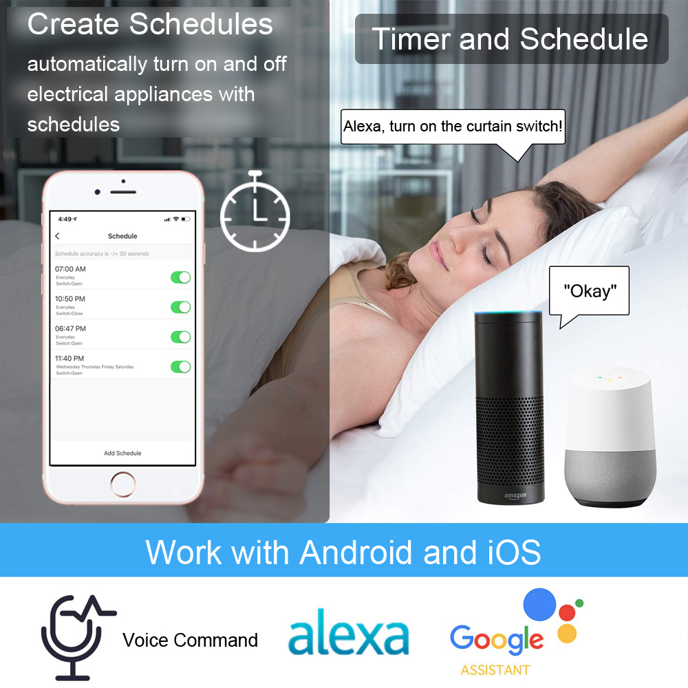 Tuya Smart Life WiFi Zasłony R – Smart Home Europe recenzja i cena