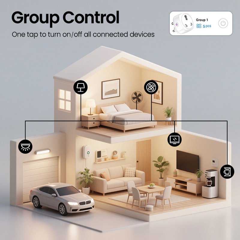 Wtyczka Tuya South Africa 16A/ – Smart Wall Socket recenzja i cena