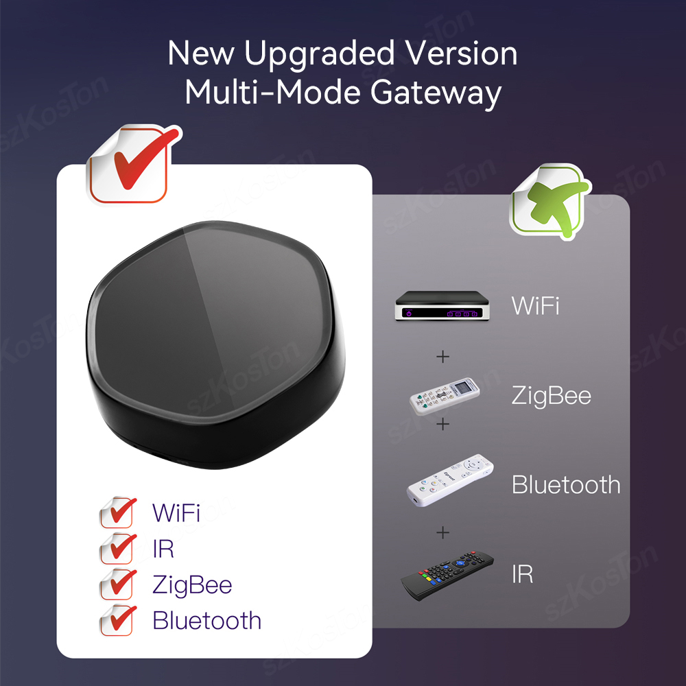 Tuya inteligentny dom wielomod – Smart Home Network recenzja i cena