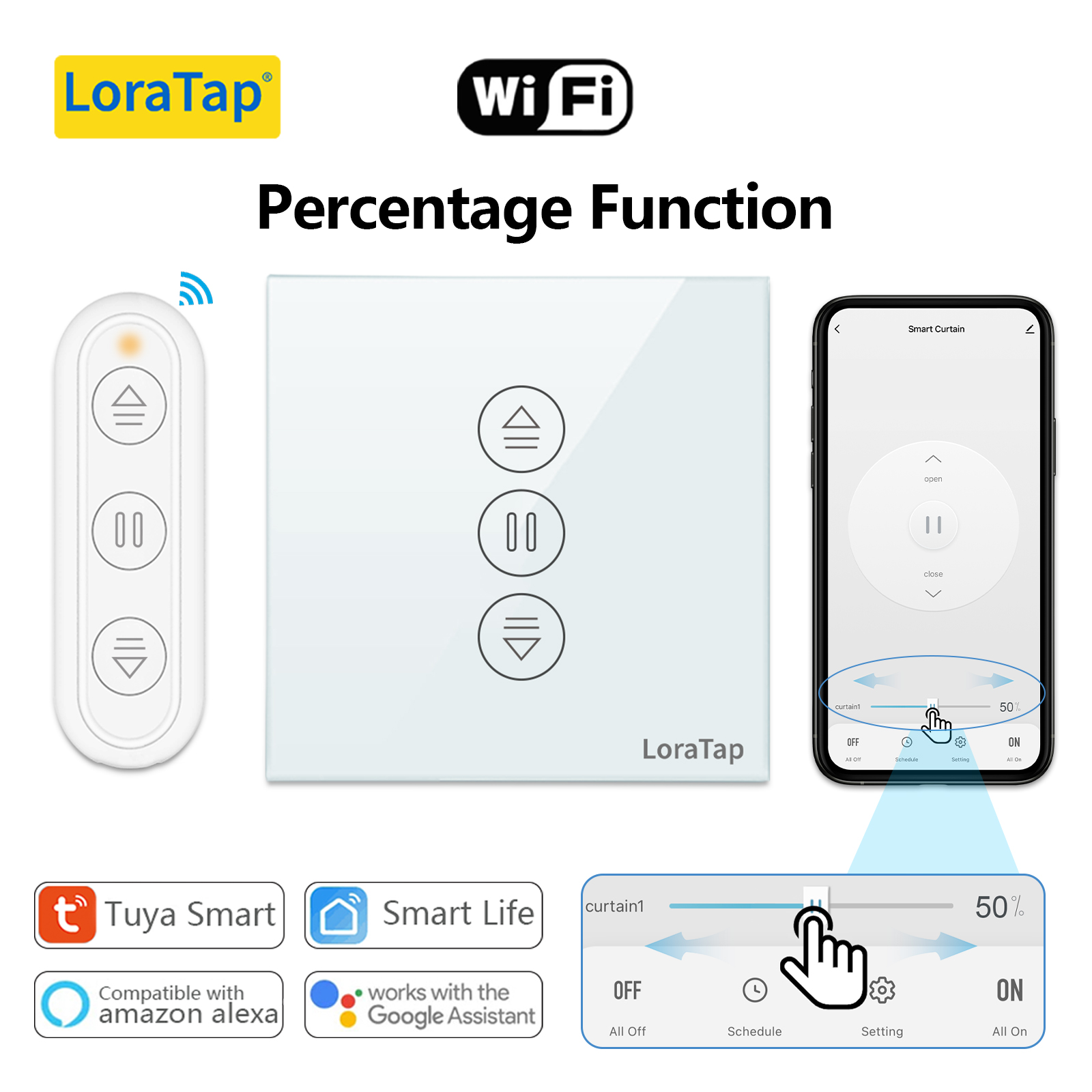 Tuya Smart Life EU WiFi Przełą – Smart Home Europe recenzja i cena