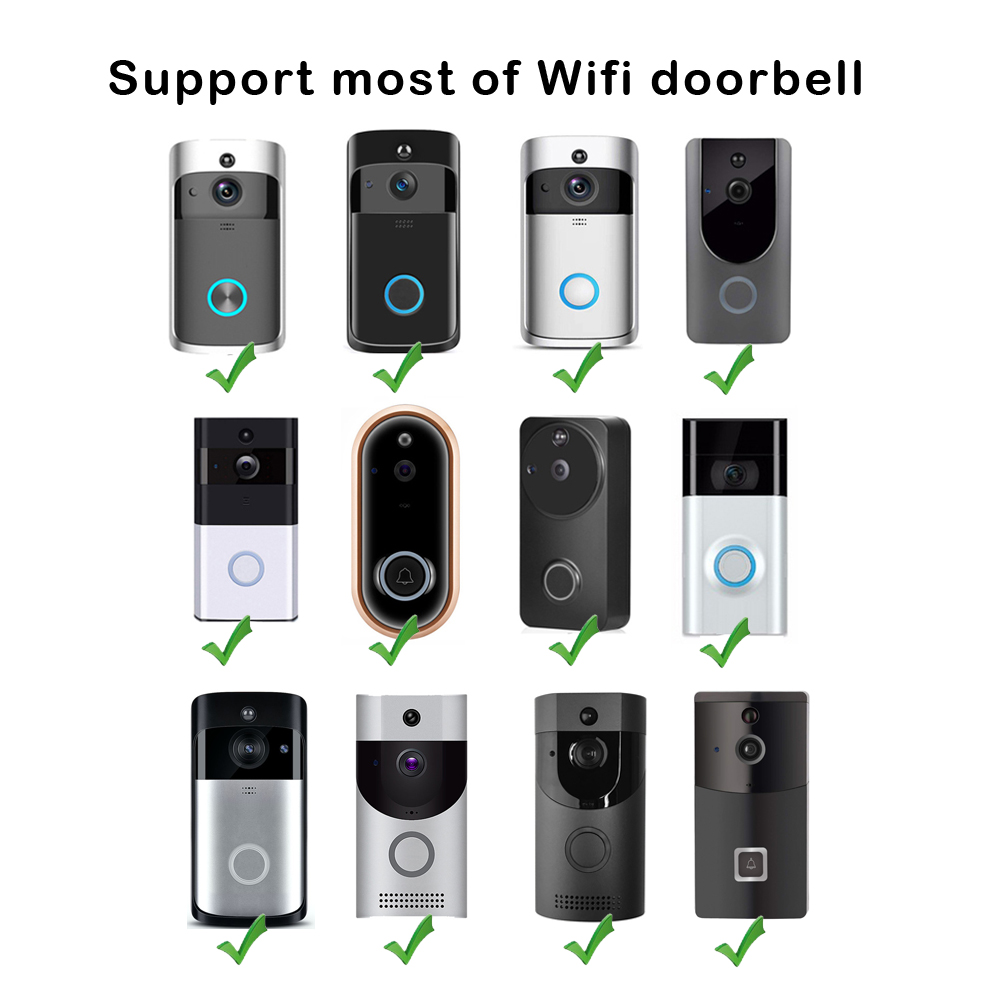 Ładowarka transformatorowa 18  – Smart Home Europe recenzja i cena