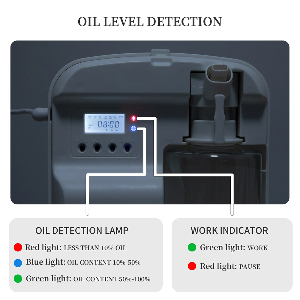 NAMASTE Inteligentny dyfuzor z – Smart Home Fragrance Diffuser recenzja i cena